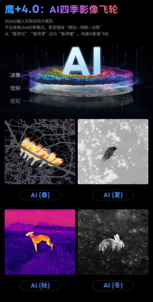 天眼DV200热成像夜视仪鹰+4.0AI四季影像飞轮