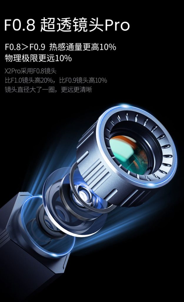 天眼X2Pro手机热成像仪F0.8超透镜头pro
