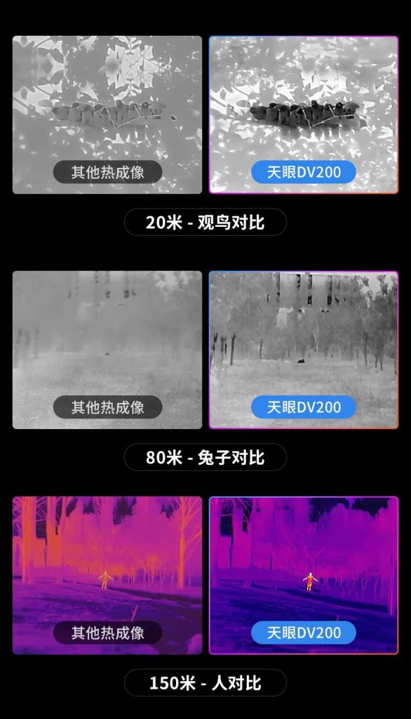天眼DV200热成像夜视仪20米观鸟对比