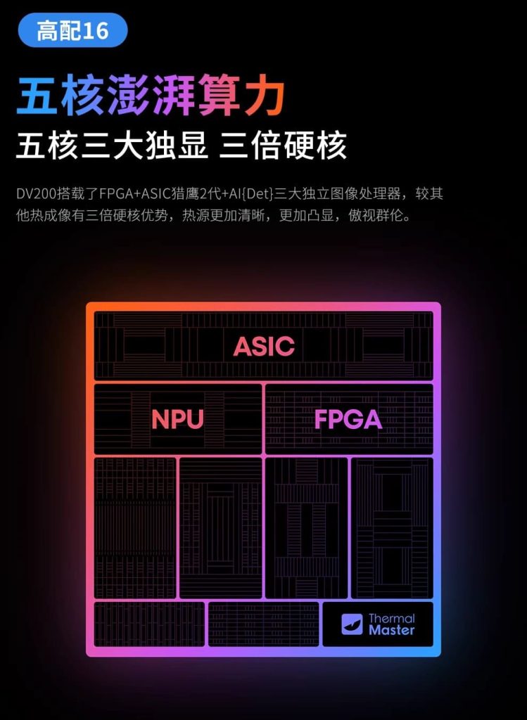 天眼DV200热成像夜视仪五核算力