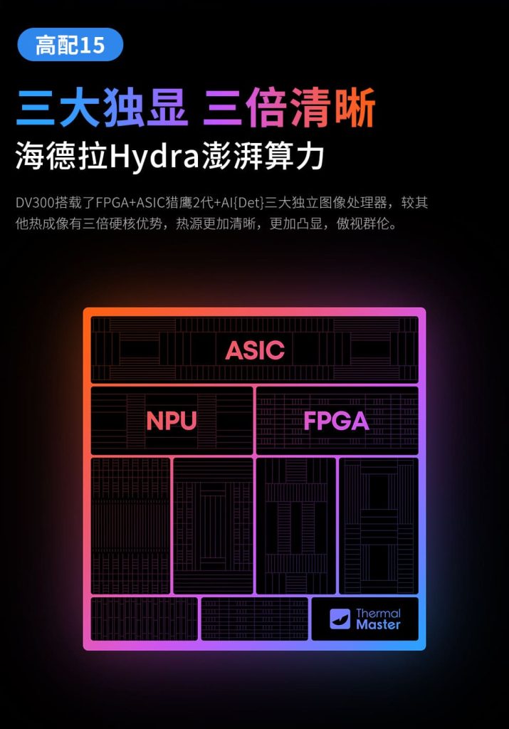 天眼DV300热成像夜视仪三大独显 三倍清晰