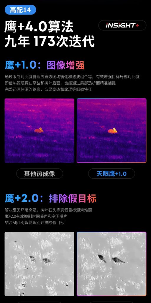 天眼DV300热成像夜视仪鹰+4.0算法