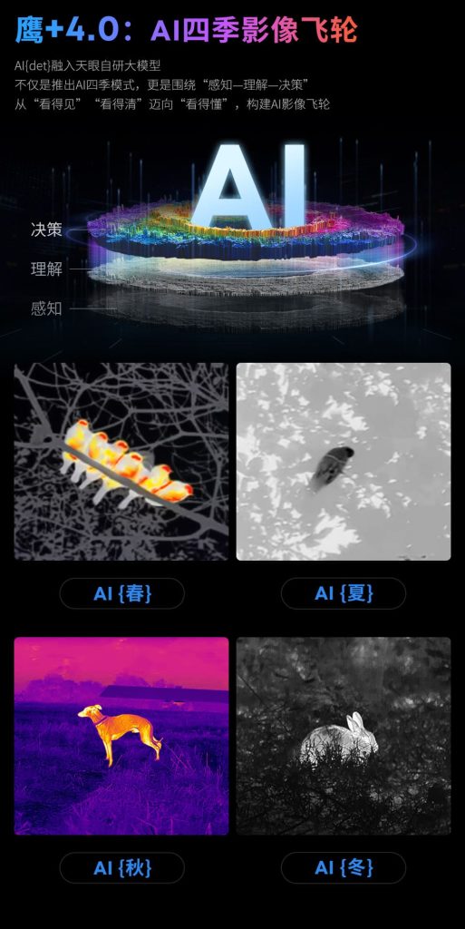 天眼DV300热成像夜视仪鹰+4.0算法