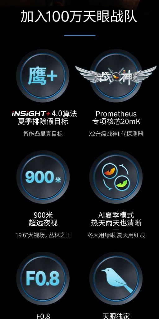 天眼X2Pro手机热成像仪
