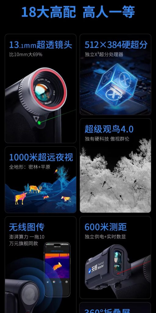 天眼DV200热成像夜视仪18大高配
