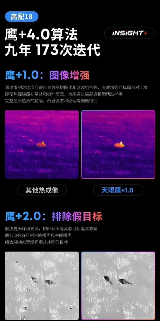 天眼DV200热成像夜视仪鹰+2.0排除假目标