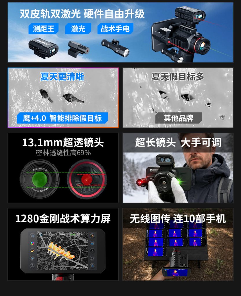 天眼炮D2热成像仪硬件自由升级