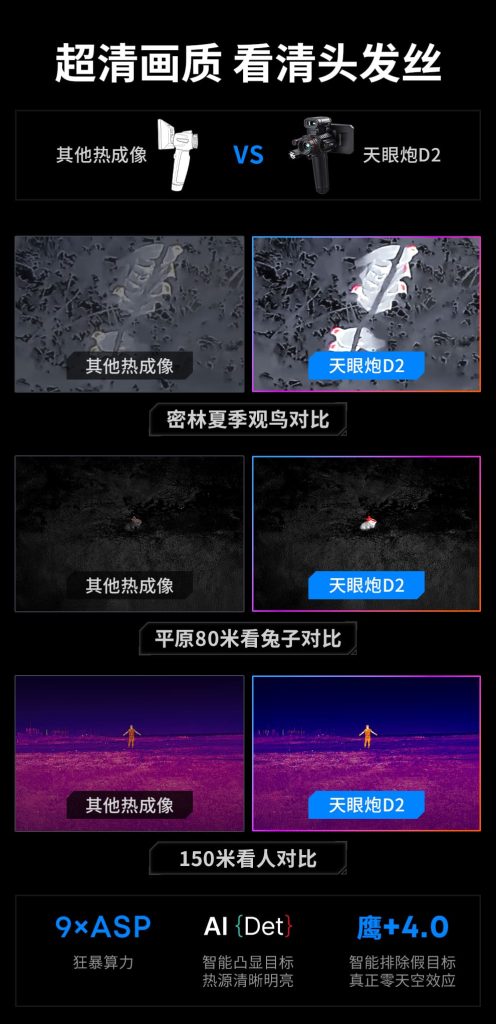 天眼炮D2热成像仪超清画质看清头发丝
