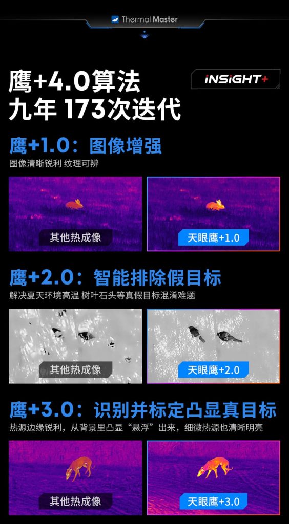 天眼炮D2热成像仪鹰+4.0算法