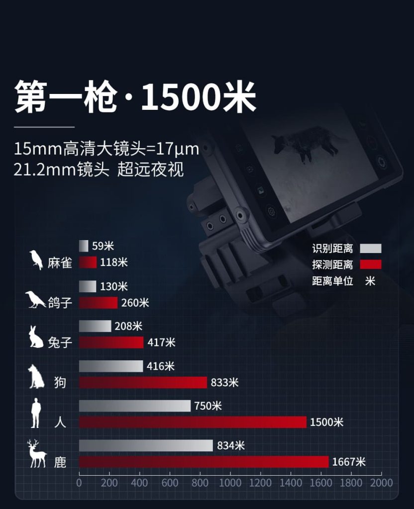 天眼X3手机热成像仪
