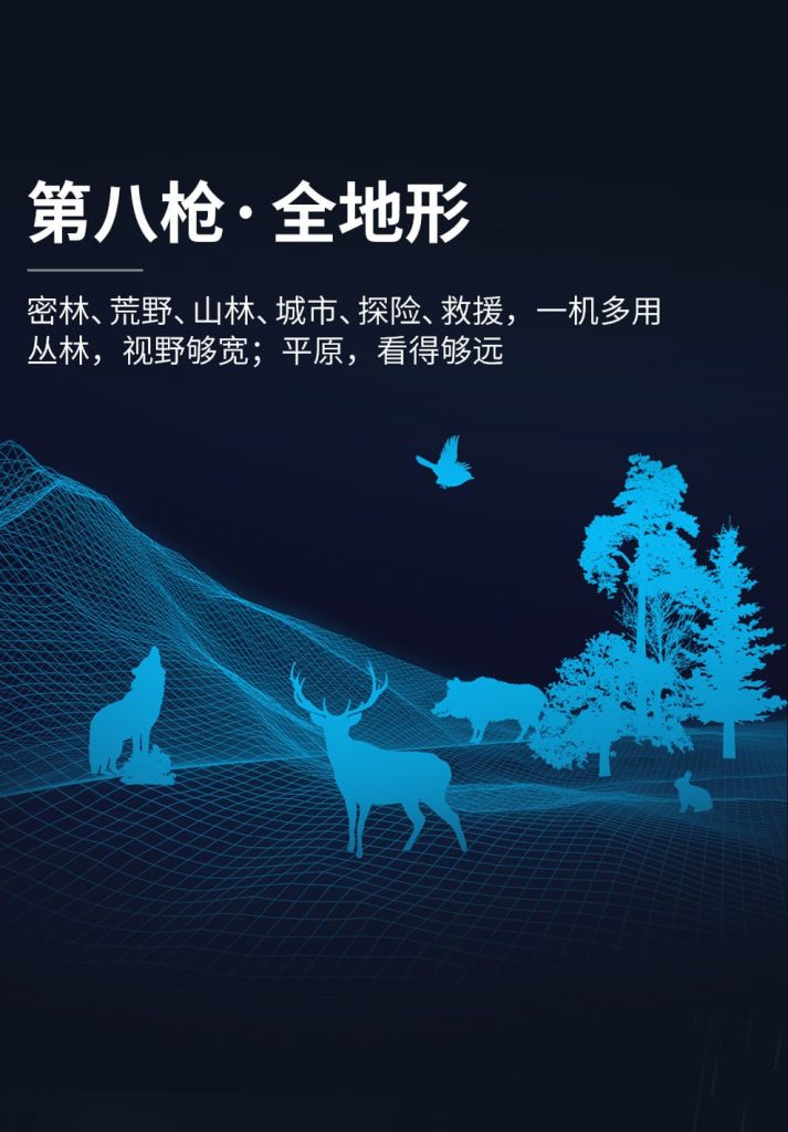 天眼X3手机热成像仪
